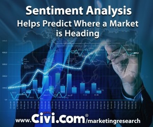 Sentiment Analysis Helps Predict Where a Market is Heading