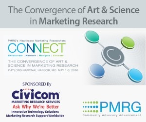 The Convergence of Art and Science in Marketing Research