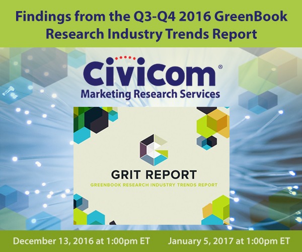 Grit Report for Q3 - Q4