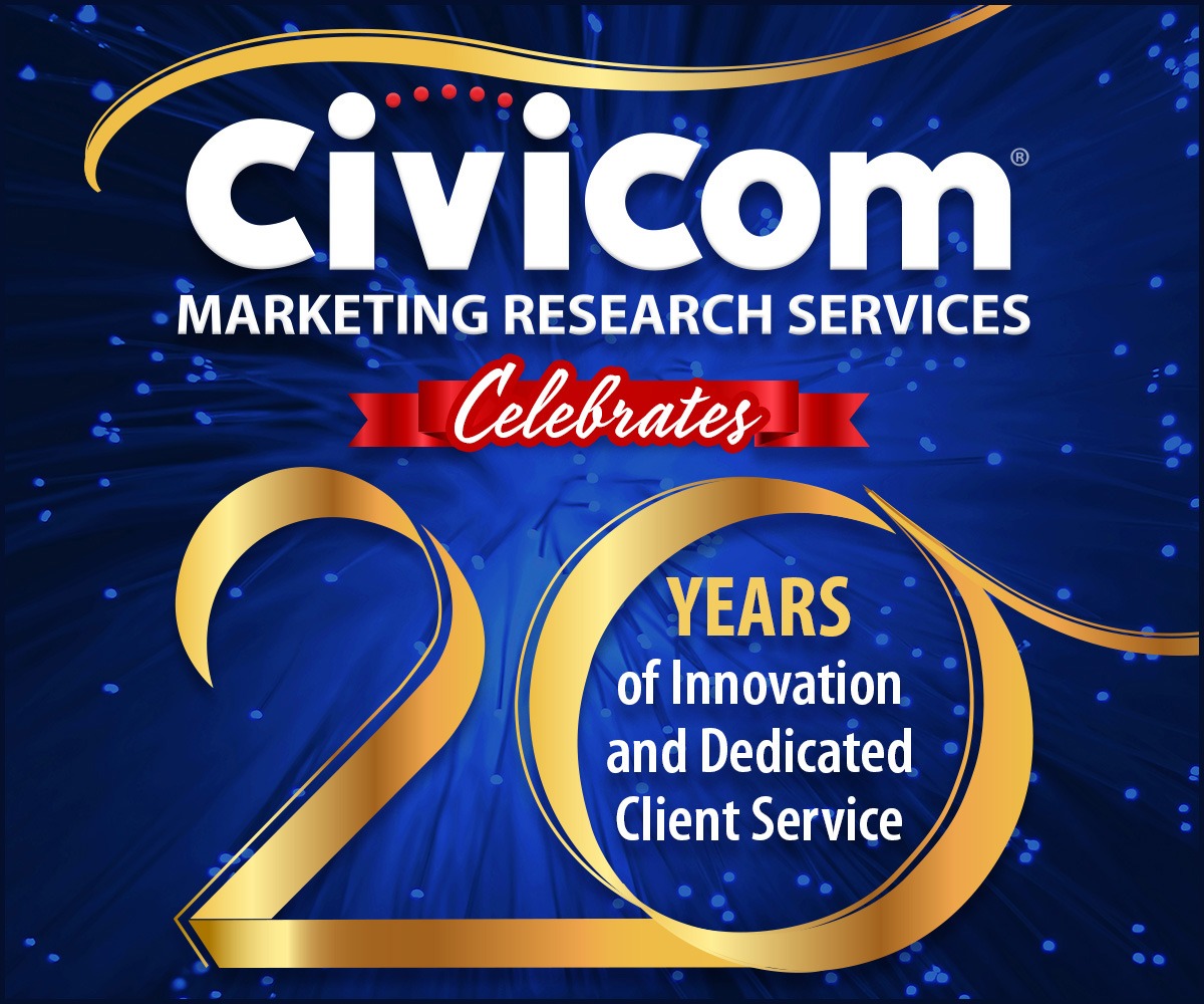 Civicom Marketing Research Services 20 Years of Innovation