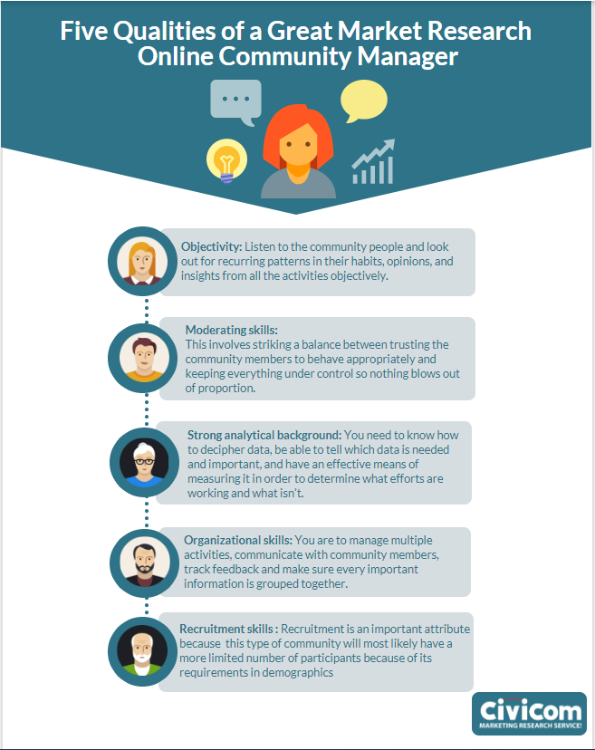 MROC manager qualities infographic