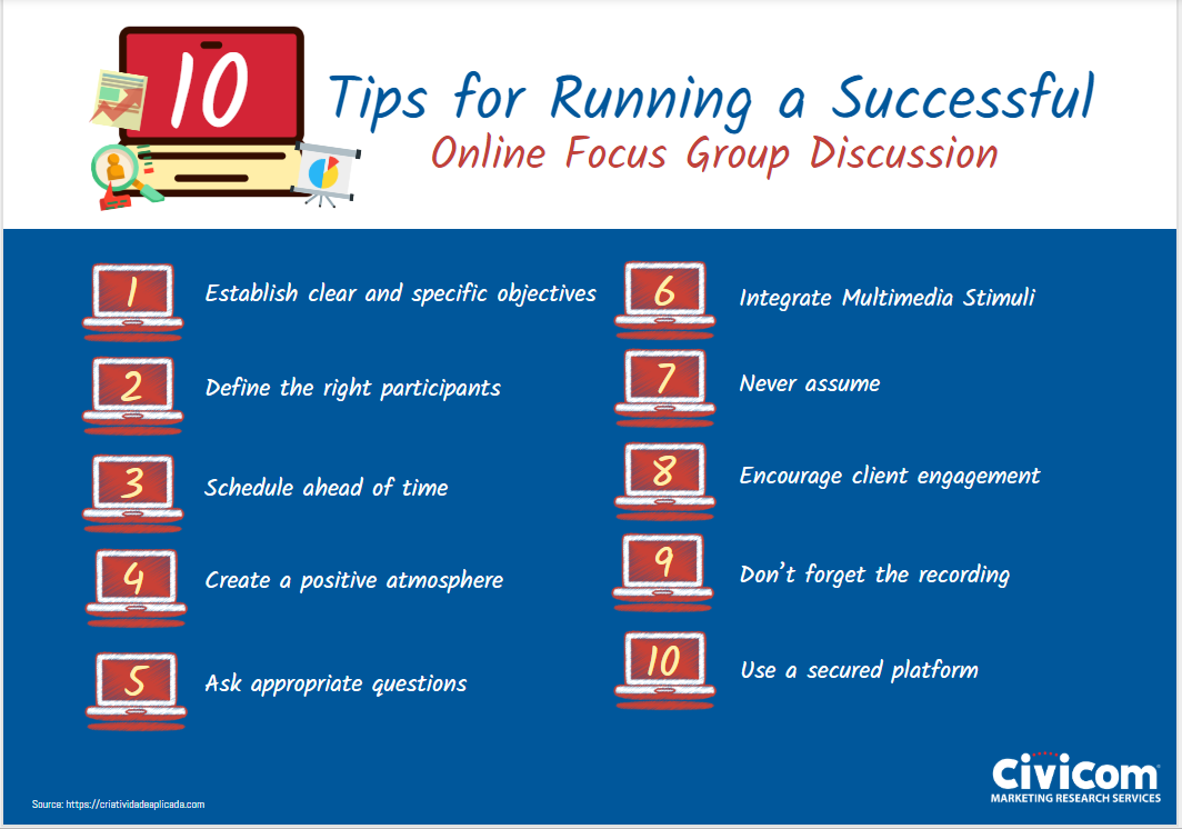 infographic - FGD Tips